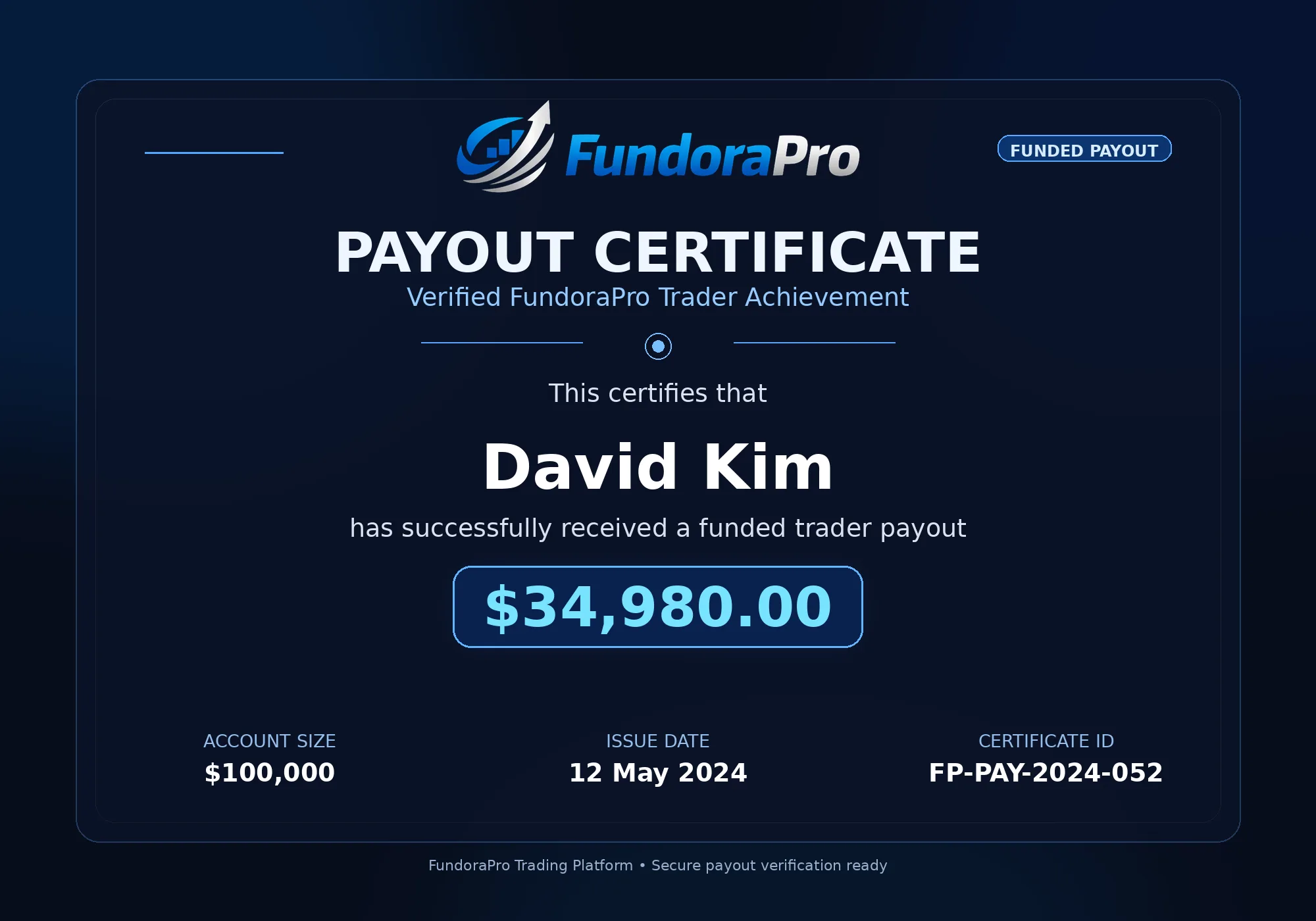 FundoraPro payout certificate