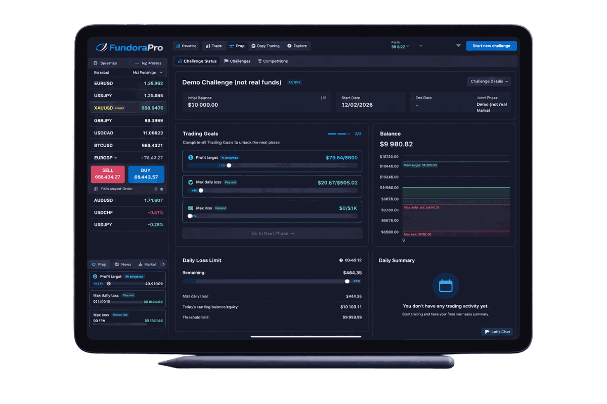 Client area iPad mockup