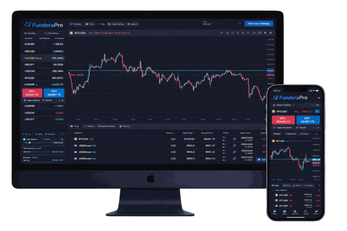 Trading Platform Preview